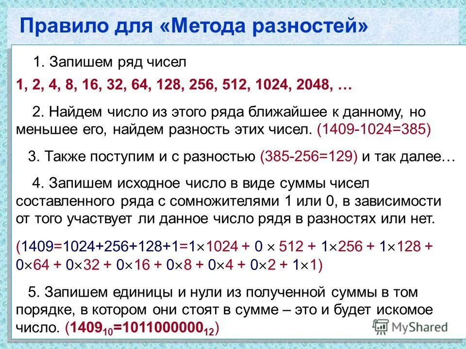 Шестнадцать правило. 1 2 4 8 16 32 64 128 256 512 1024. Последовательность 1 2 4 8 16. 2 4 8 16 32 Последовательность. Метод разность разностей.