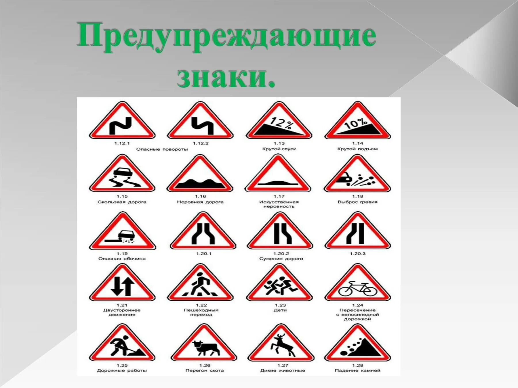 Какие дороги знаки. Предупреждающие знаки. Предупреждающие знаки дорожного движения. Дорожный знак предупрежда. Предупреждаюшиенаки дорожного движения.