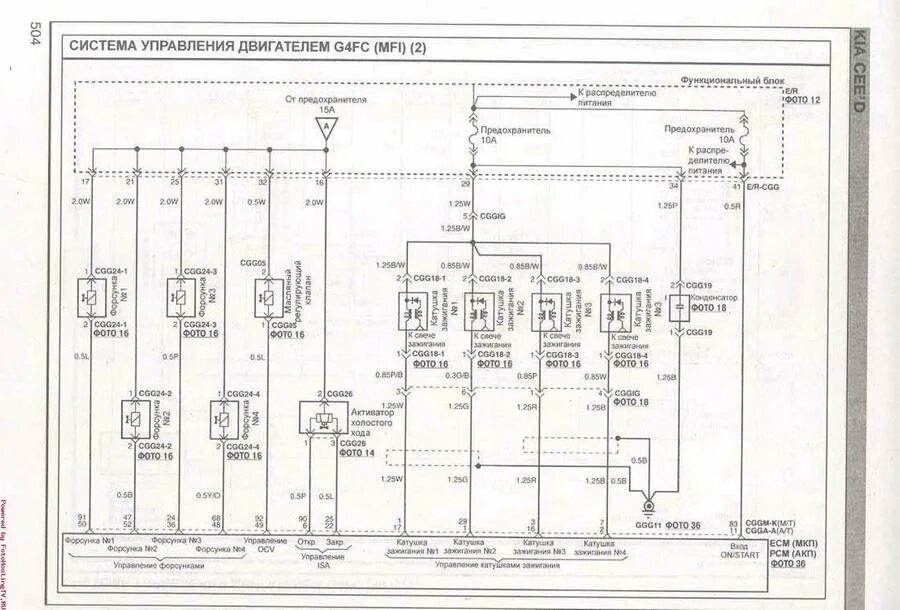Управление сид. Киа Сефия 1997 система управления двигателем. Схема электрооборудования Kia Ceed 2010. Киа СИД 12 года электропроводка. Система зажигания Киа СИД 2008 схема.