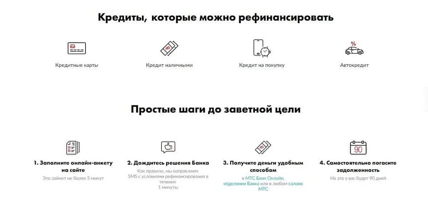 Рефинансирование кредита в каких случаях. Рефинансирование кредитных карт. схема рефинансирования кредита. рефинансирование кредита карты. тинькофф рефинансирование кредитных карт.