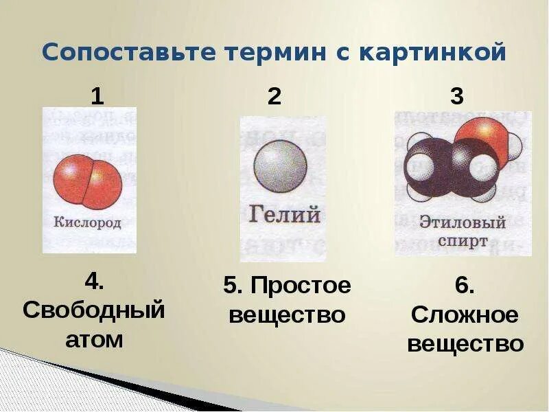 Отличие вещества от элемента. Простые вещества в химии. атомные простые вещества. молекулы простых и сложных веществ. химические элементы простые и сложные вещества.