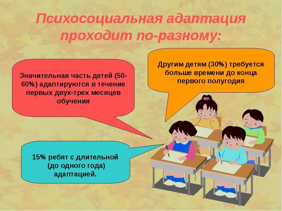 Как помочь ребенку адаптироваться в классе