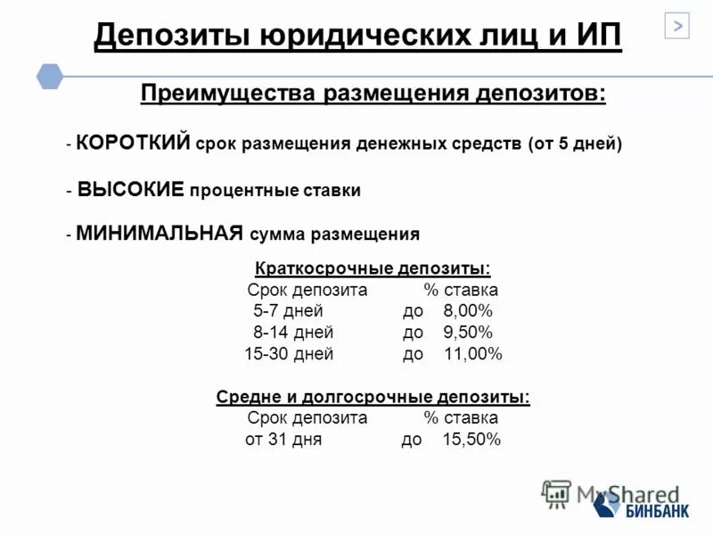 Альфа депозит для юридических лиц. Депозиты юридических лиц. Вклады для юридических лиц. Депозиты для юридических лиц ставки. Размещение депозитов юридических лиц.