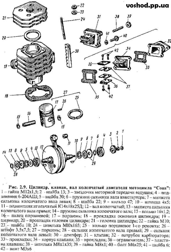 Сборка двигателя минск. Схема двигателя Восход 3м 01. Двигатель мотоцикла Минск 125 схема. Двигатель Восход 3м-01 чертеж. Схема двигателя ИЖ Планета 5.