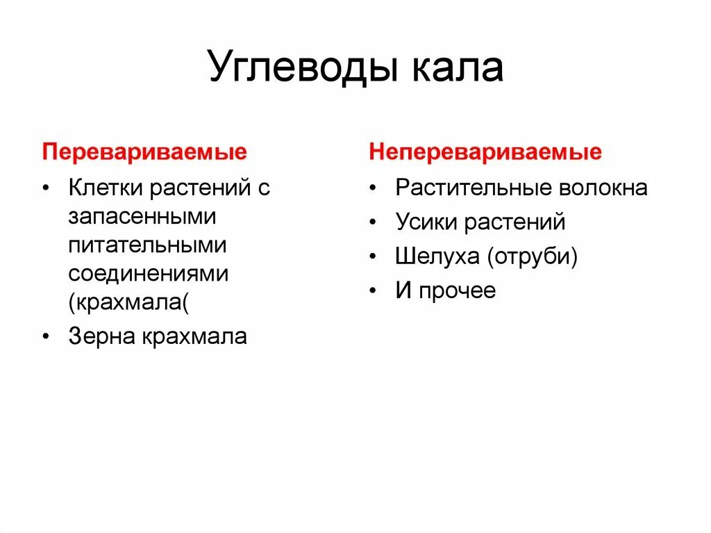 Кал на содержание углеводов. Кал на углеводы. компоненты углеводного переваривания в кале. углеводы в кале. сложные углеводы перевариваемые и неперевариваемые.