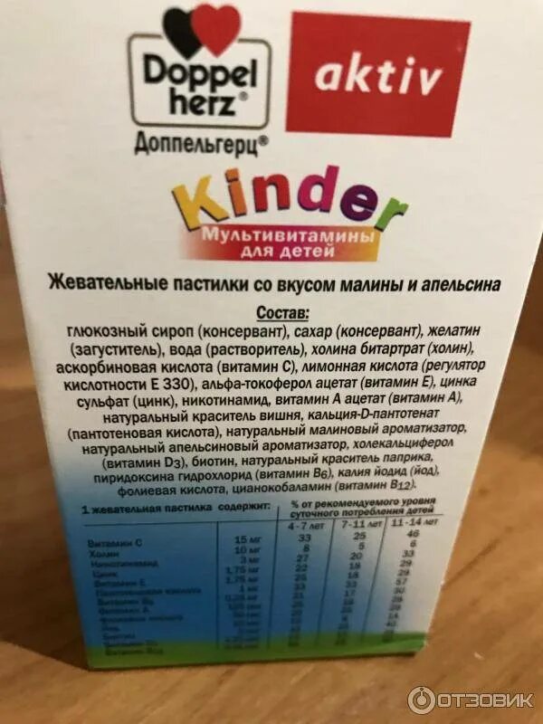 Киндер актив. Доппельгерц витамины Киндер детские. Доппельгерц Актив Киндер мультивитамины. Витамины допель Герц для детей с 3 лет. Доппельгерц витамины для детей с 7.