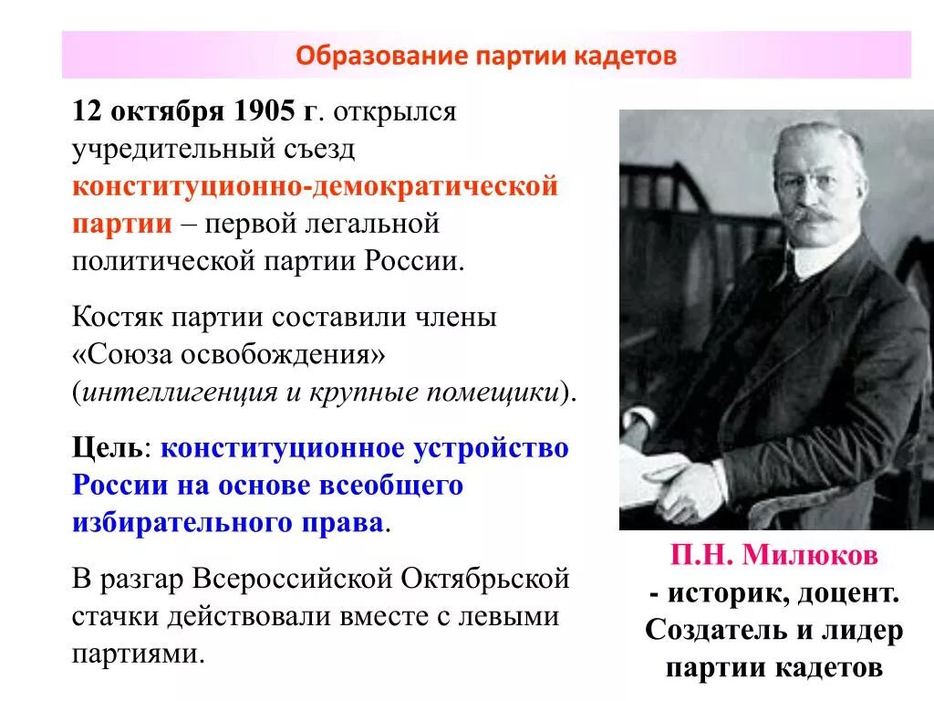 2 конституционно демократическая партия. Лидеры кадетов 1905. Партия кадетов 1905-1917. Лидер партии кадетов 1905. Лидер партии кадетов 1917.