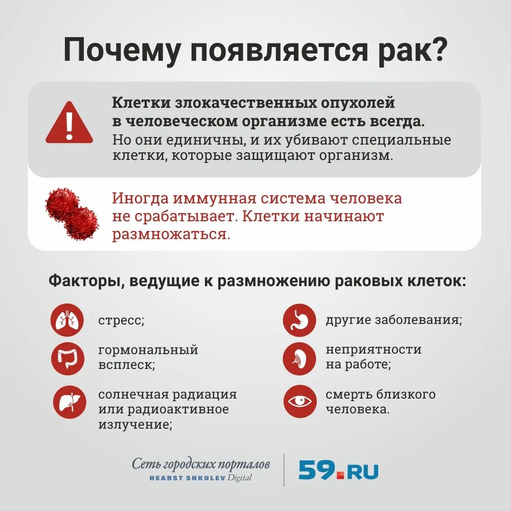 При какой болезни делают