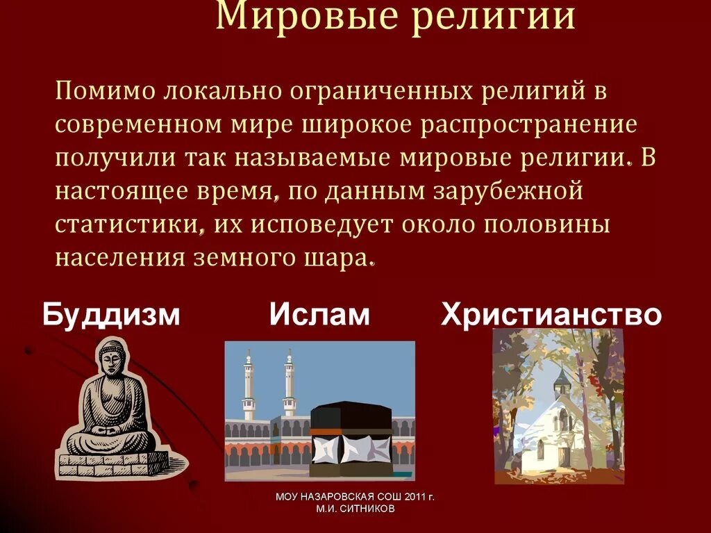 Конспект мировые религии