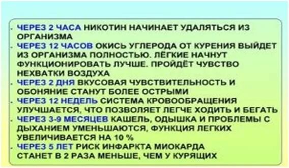 За сколько выветривается электронная сигарета. Черес сколько выходит никатин из организа. Сколько выходит никотин из организма. Период выведения никотина из организма. Полностью выводится никотин из организма.