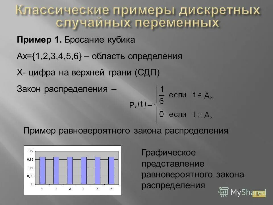 Функция дискретной переменной. Дискретная переменная позволяет. Дискретные переменные примеры. Математическое описание системы. Двоичные переменные это.