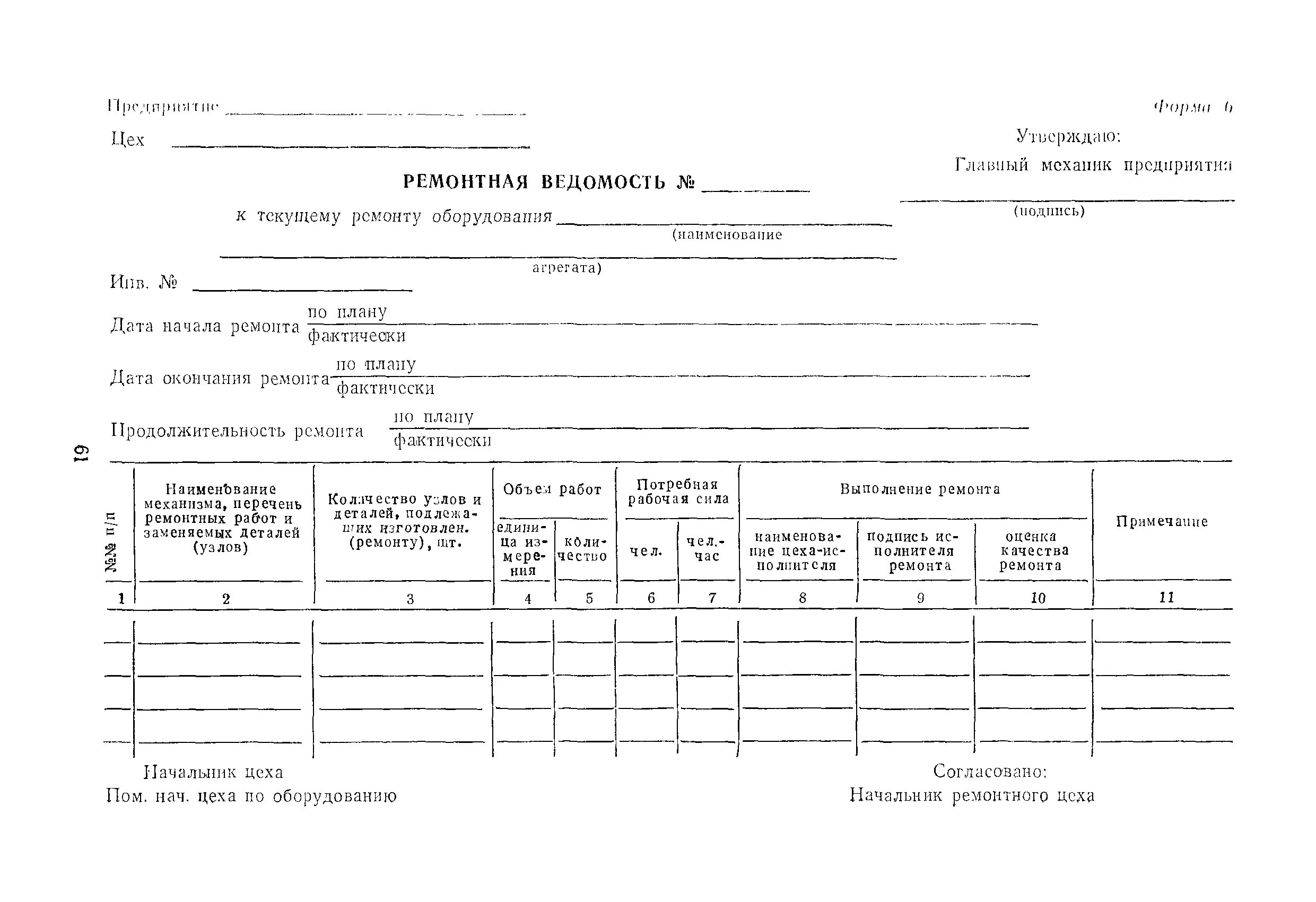 Сведения о проведенных ремонтах