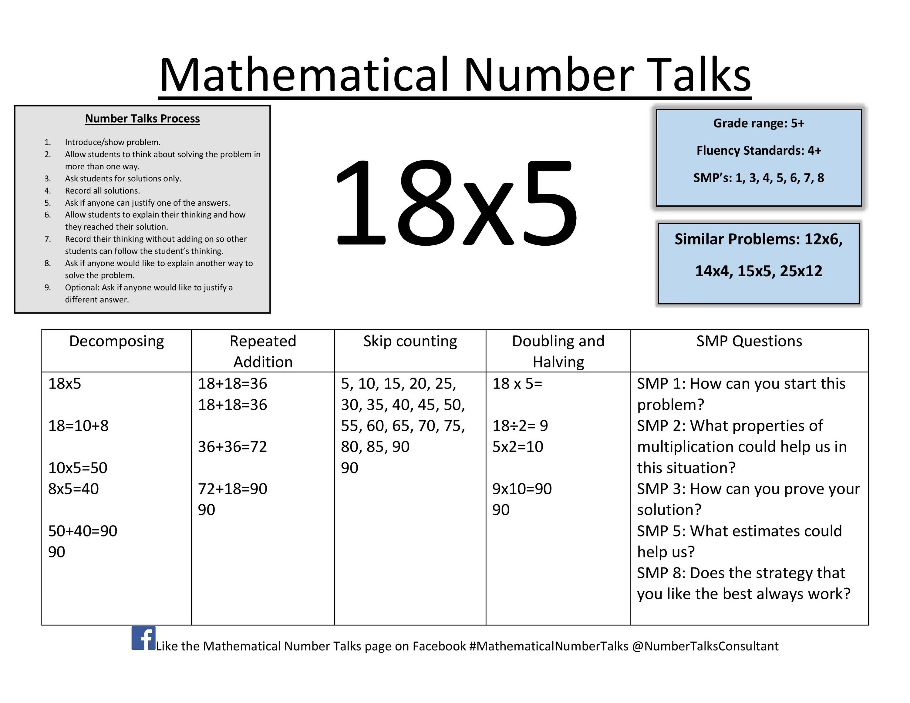 One s a number. Types of real numbers. Math numbers. Форматы Pages, numbers. Talking about numbers.