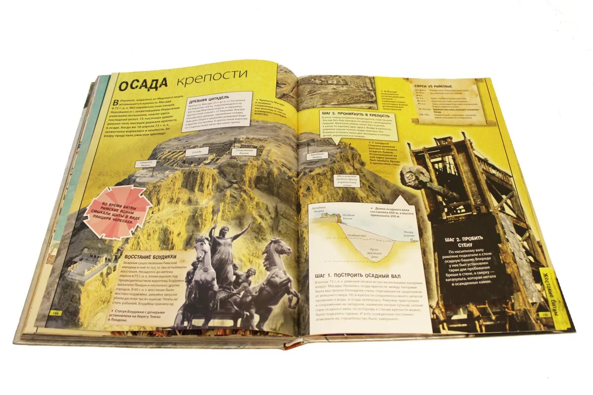 книга discoveries