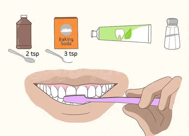 После чистки зубов можно ли пить чай. Паста зубная для очистки зубов с содой. Чистка зубов сода + перекись. Сода с перекисью водорода для зубов.