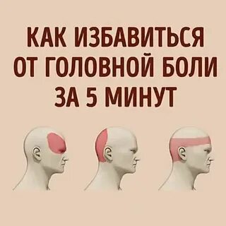 Что поможет если сильно болит голова