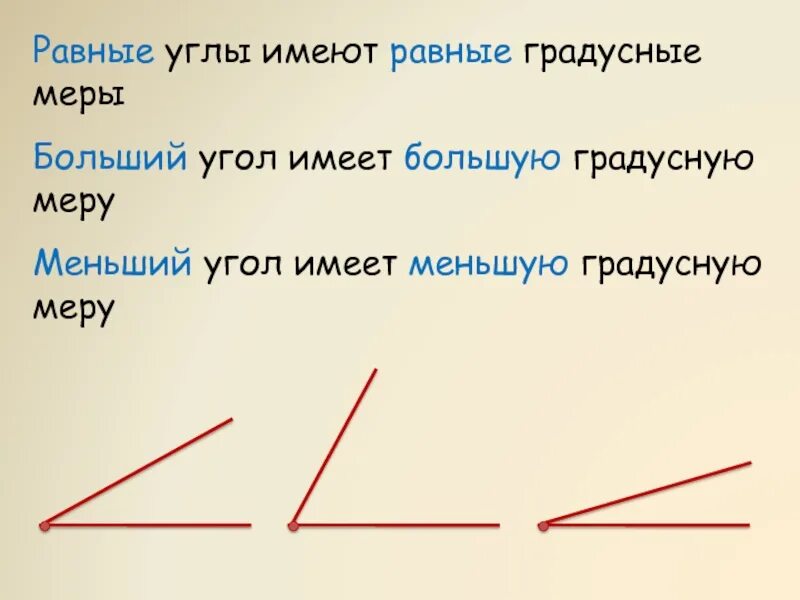 Иметь меньше. Равные углы. Равные углы имеют равные градусные. Равные углы имеют градусные меры. Равные углы имеют одинаковую градусную меру.