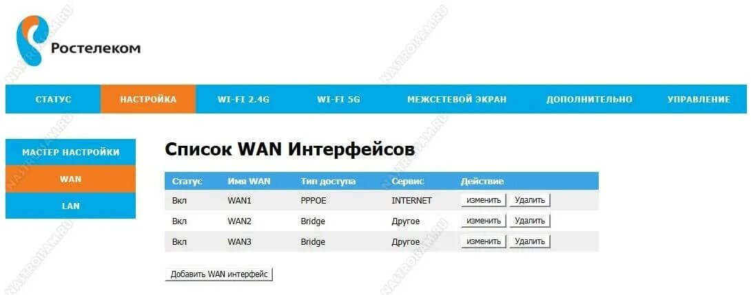 Wan ростелеком. Роутер Ростелеком Rotek RX-22200. Роутер Ростелеком Rotek RX-22312. Rotek RX-22300. Rotek RX-22311.