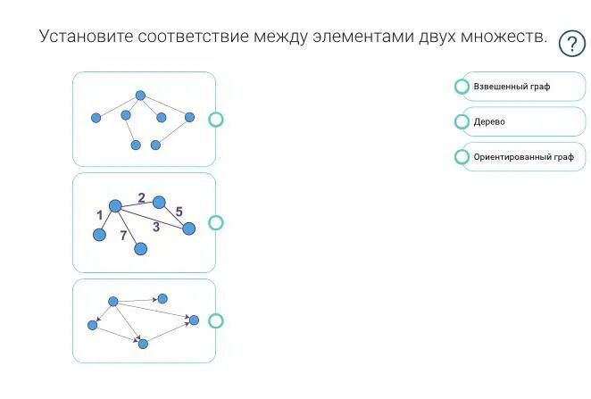 Установите соответствие между множествами и их элементами. Установление соответствия между элементами двух множеств.. установите соответствие между элементами двух множеств..