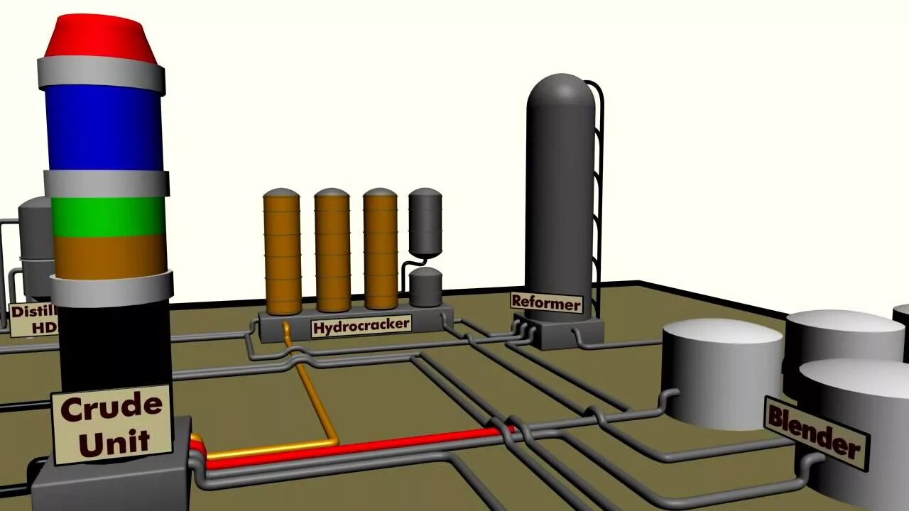 Oil processing. Refinery process. Нефтеперерабатывающий завод рисунок. Products of Oil refining.