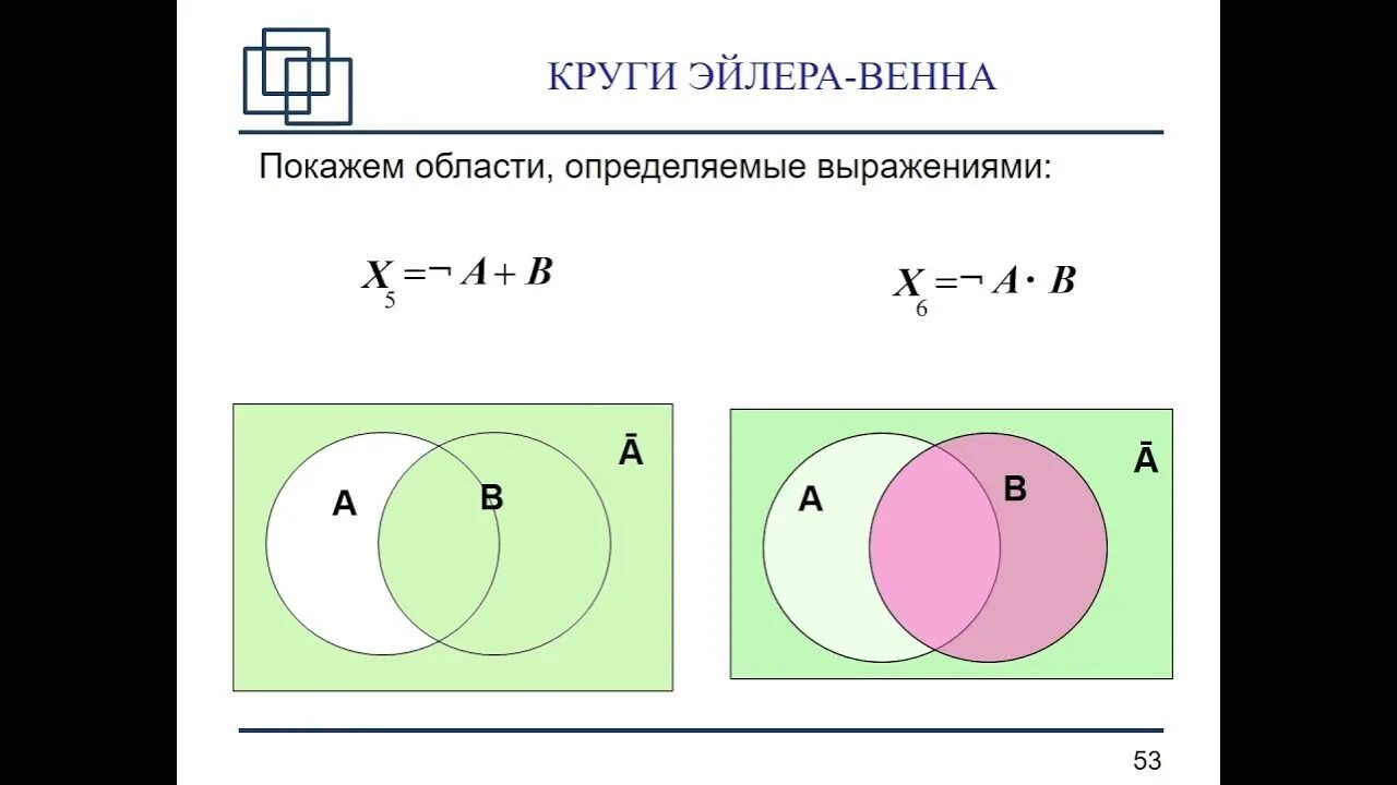 Пересечение диаграммы Эйлера Венна. Петерсон диаграмма Эйлера Венна знаки. Диаграмма Венна логические операции. Круговая диаграмма Эйлера Венна.