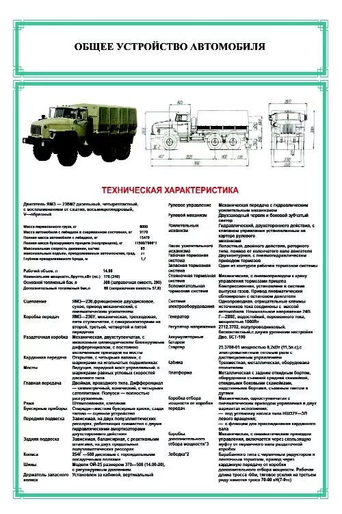 Автомобиль урал 4320 характеристики. ТТХ Урал 4320-31 военный. ТТХ Урал 43206. ТТХ Урал 4320 военный с двигателем ЯМЗ 238 ТТХ. Урал 4320 бортовой технические характеристики.