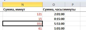 Как из часа перевести в минуты формула. Как из часа перевести в минуты формула