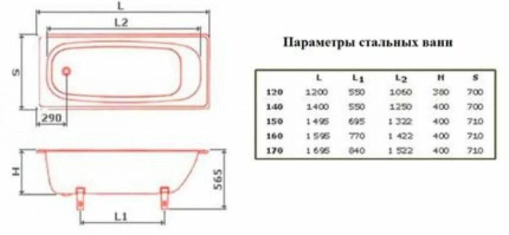 Толщина металла ванны. Ванна standart razmeri. ванна стальная 150х70 габариты. ванна стальная 150х75 вес. размеры ванны стандартные металлические.