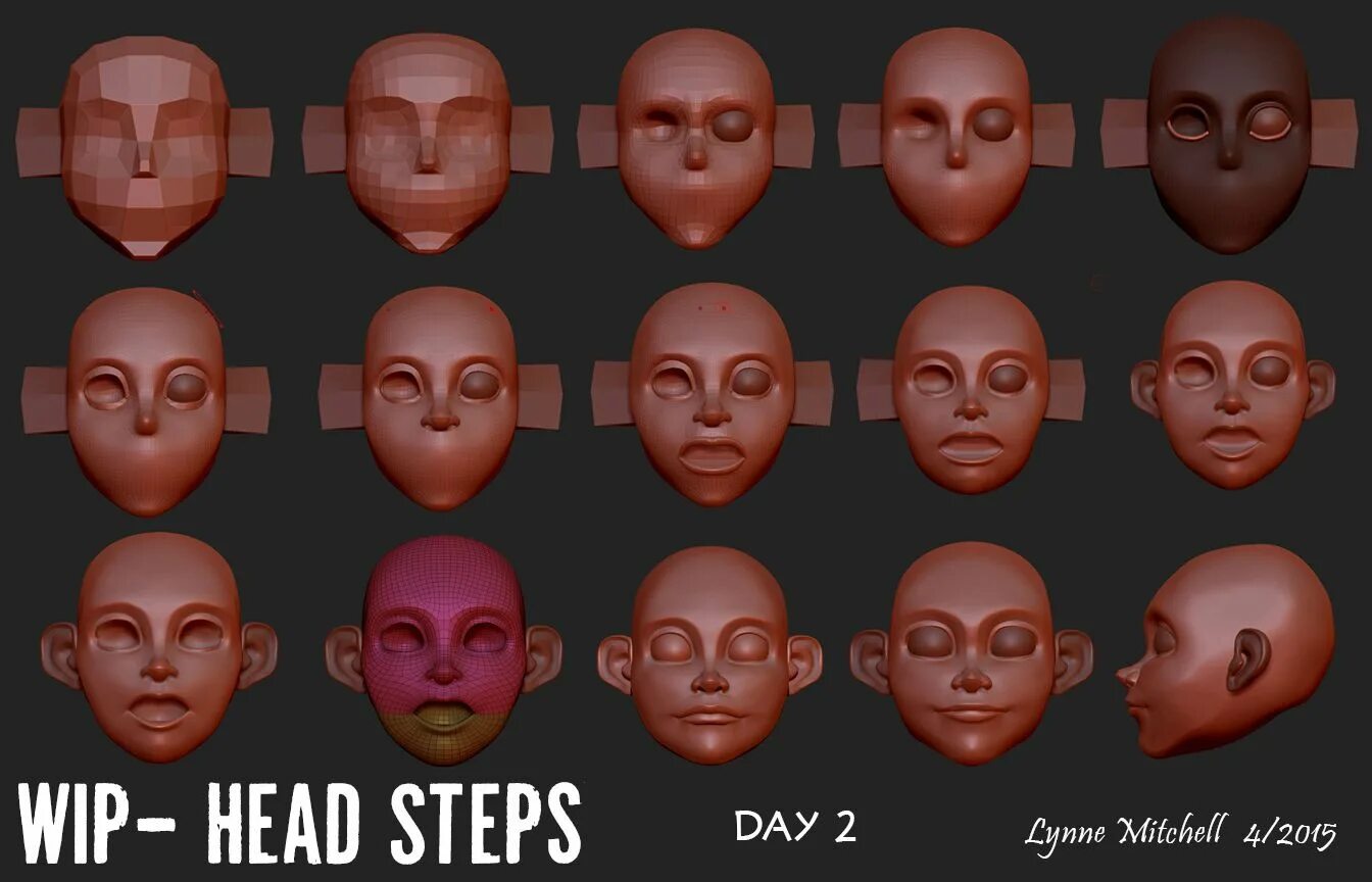 Head step. 3д обрубовка головы. Пропорции лица человека фас профиль. Азиатское лицо zbrush. Скульптинг причёска голова 3д.