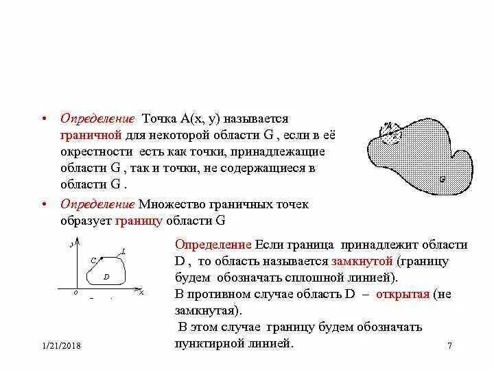 Точка в области определения. Граничная точка функции. Определение граничной точки. Множество граничных точек этой области..