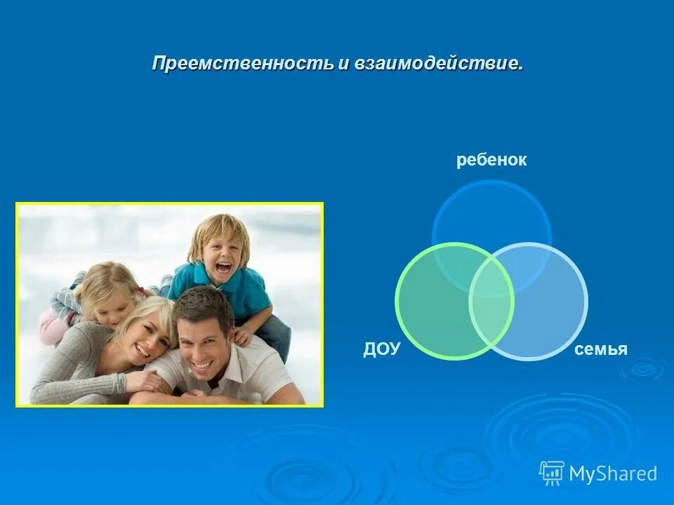 Социальное партнерство доу и семьи. Партнерство семьи и школы. Партнерство доу и семьи. Призыв к социальному партнерству доу. Социальное партнерство в доу.
