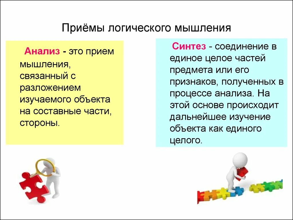 Синтез в мышлении. Синтез как приём мышления. Приемы логического мышления. Анализ мышление. Операция соединения целого из частей в русском языке это.