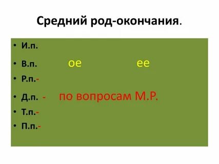 Окончание родов таблица
