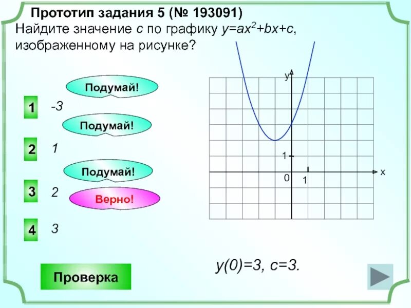 Значение к по графику функции. График функции y ах2+вх+с. Как найти значение а по графику. График y=ax2.