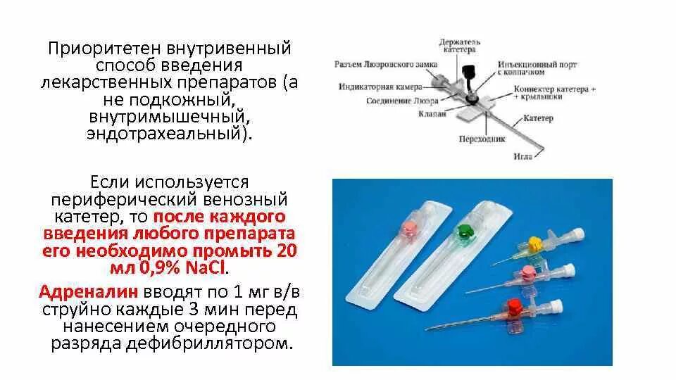 Строение внутривенного периферического катетера. Периферический внутривенный (венозный) катетер (ПВК) -. Периферический катетер алгоритм действия. Катетер периферический g19. Алгоритм постановки периферического венозного катетера