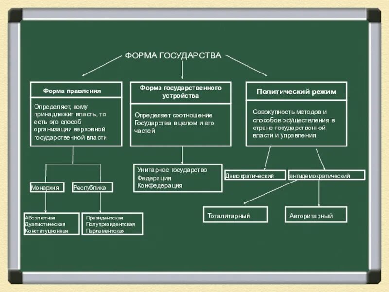 Не принадлежит закону власть принадлежит
