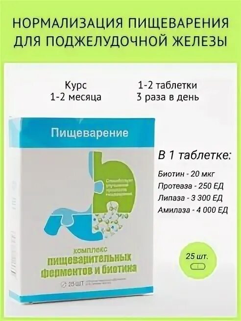 Фослюган инструкция