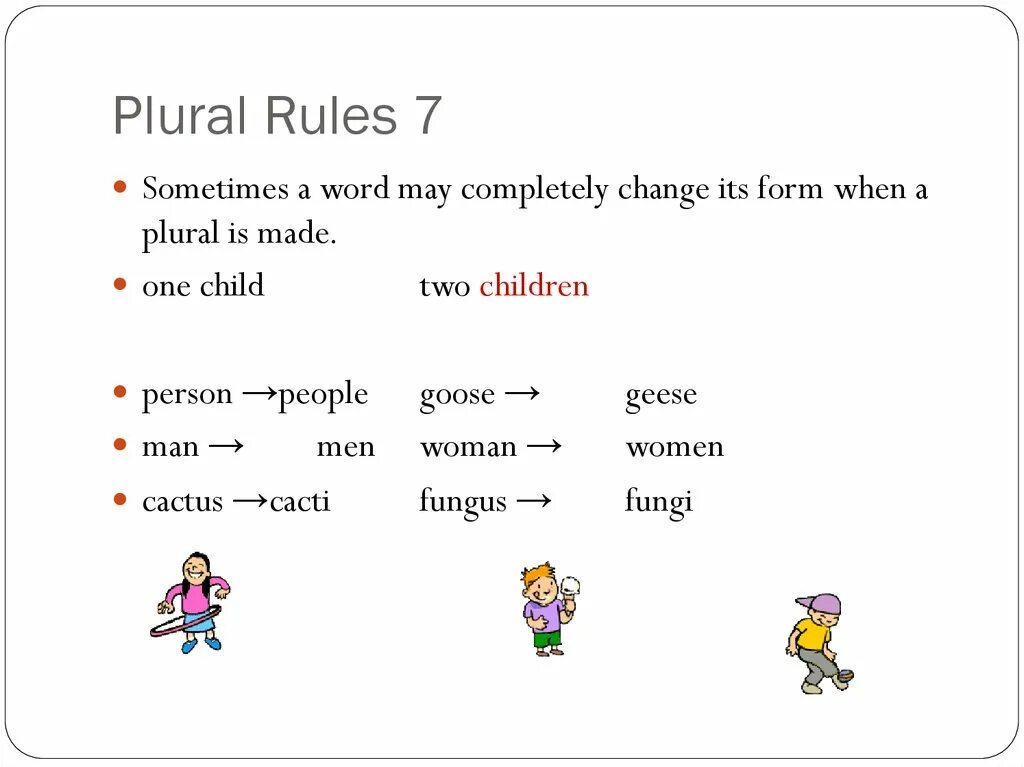 Plurals правила. Plurals правило. Plurals 3 класс. Plurals Rules.