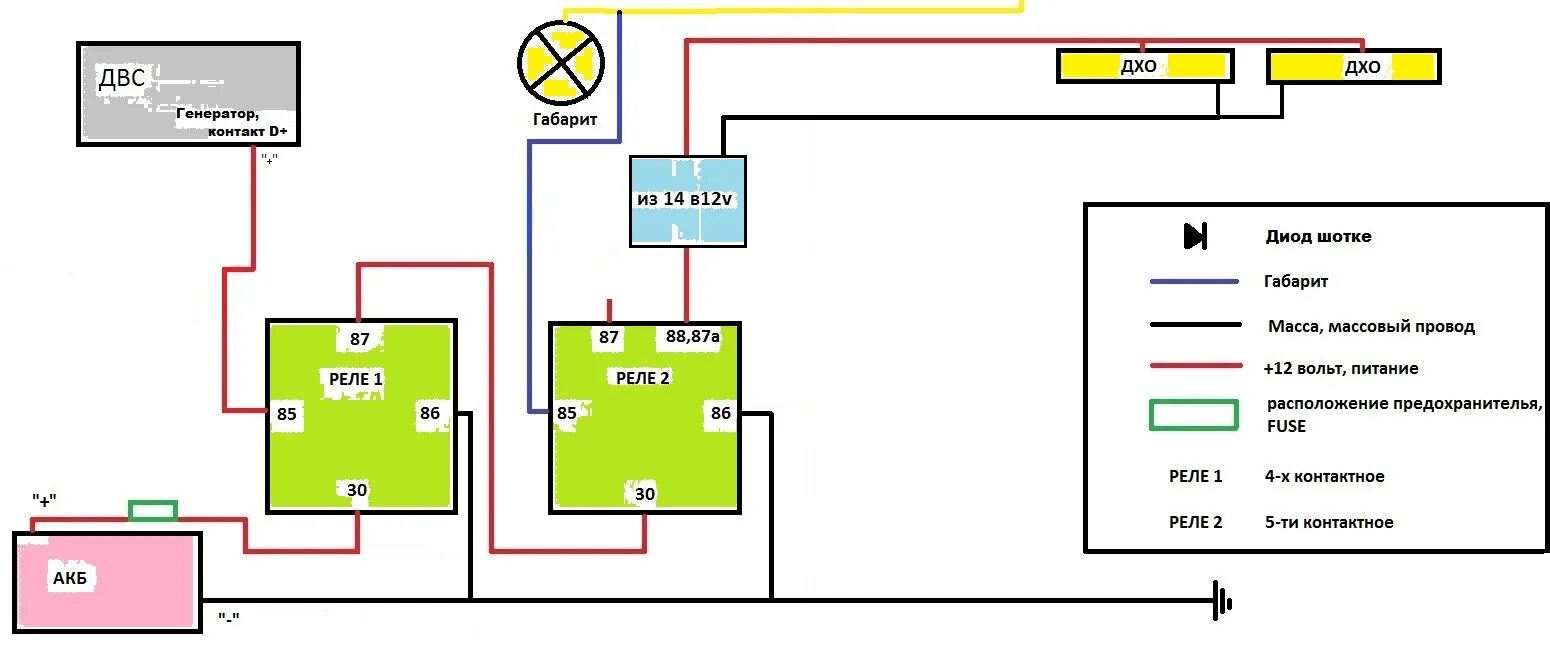 Как подключить дхо через. Схема подключения DRL CX-5. Как подключить ходовые огни через реле к генератору. Схема подключения дневных ходовых огней через реле от генератора. Схема подключения ДХО через Генератор и реле.