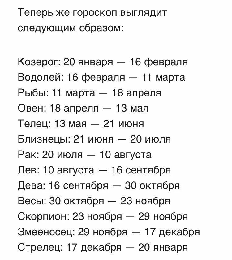 Гороскоп с 15 по 21 апреля 2024. Гороскопы. Даты знаков зодиака. Гороскоп даты. Гороскоп по знакам зодиака.