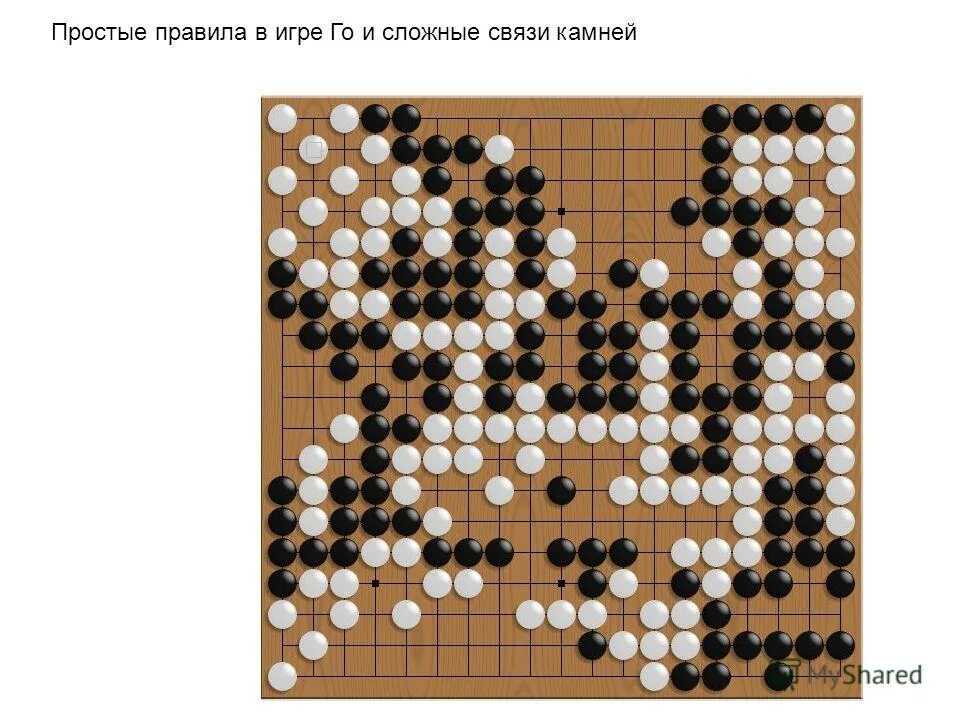 игра го правила. игра го правила игры. игра го правила игры. игра го правила игры. игра го правила игры.
