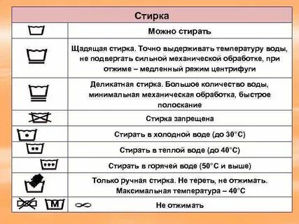 Стирка белья при какой температуре