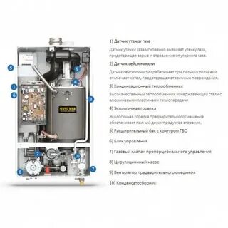 Газовый котел китурами отзывы владельцев