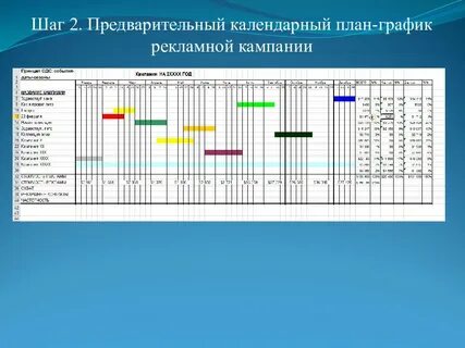 График рекламной кампании
