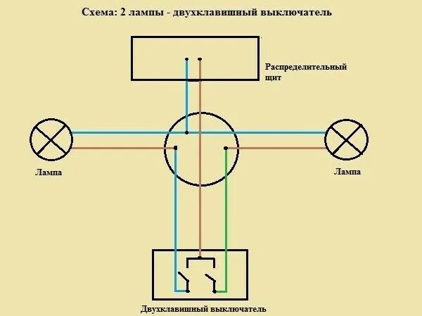 Как подключить розетку от выключателя света. Как подключить розетку от выключателя света