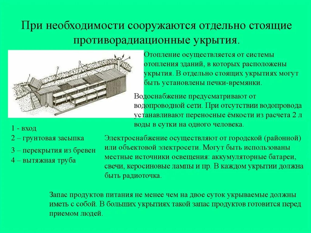 Убежища должны быть оборудованы. Противорадиационные убежища ОБЖ. Противорадиационные укрытия вентиляционные колодцы. Противорадиационные устройства строение. Средства коллективной защиты противорадиационные укрытия строение.