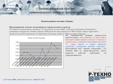 Экономическая разведка
