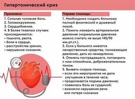 Почему снижается нижнее давление