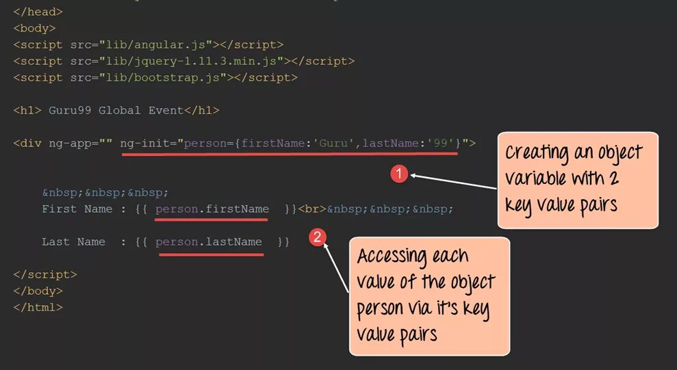 Значение ключа объекта js. Ключ значение js. angular define array example. animate adding element in array angular.