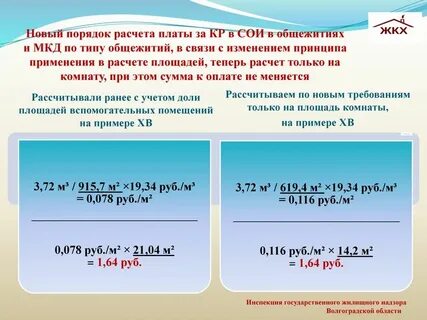 Расчет платы это